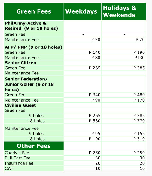 army-golf-club