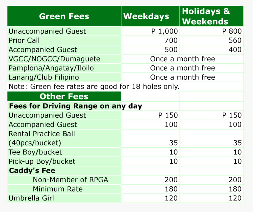 bacolod-golf-and-country-club