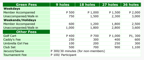caliraya-springs-golf-and-marina-leisure-community