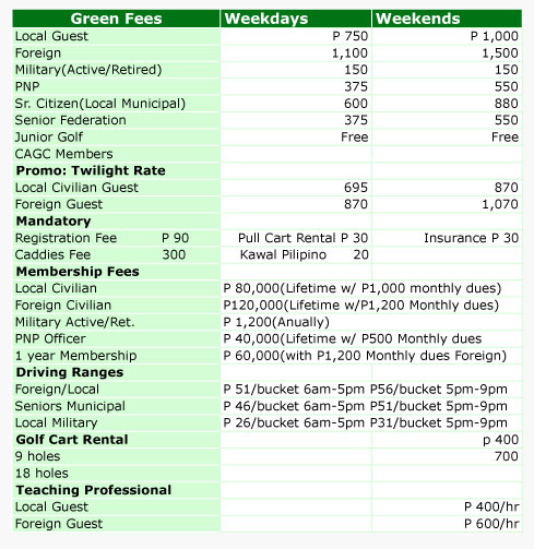 camp-aguinaldo-golf-club