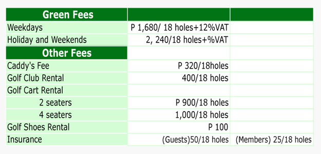 iloilo-golf-and-country-club-inc