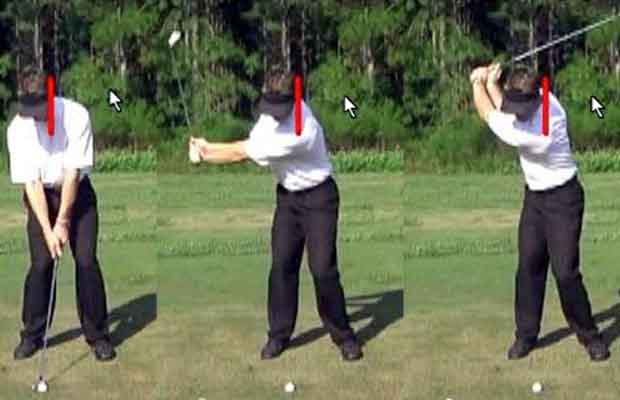 Swing Center Movement Factor