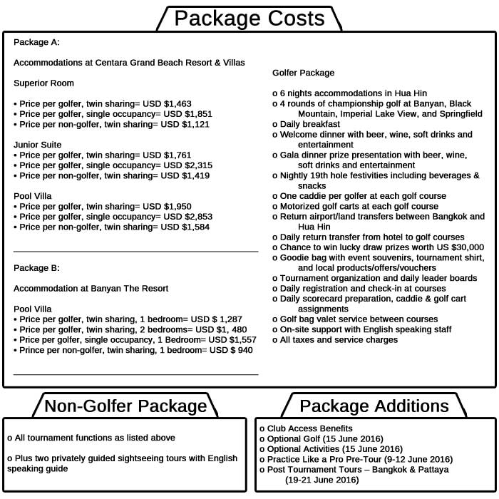 Rates and Package Inclusions