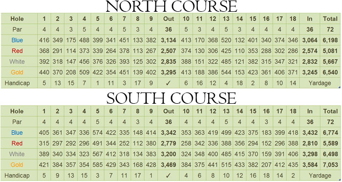 Wack Wack Golf & Country Club Scorecard